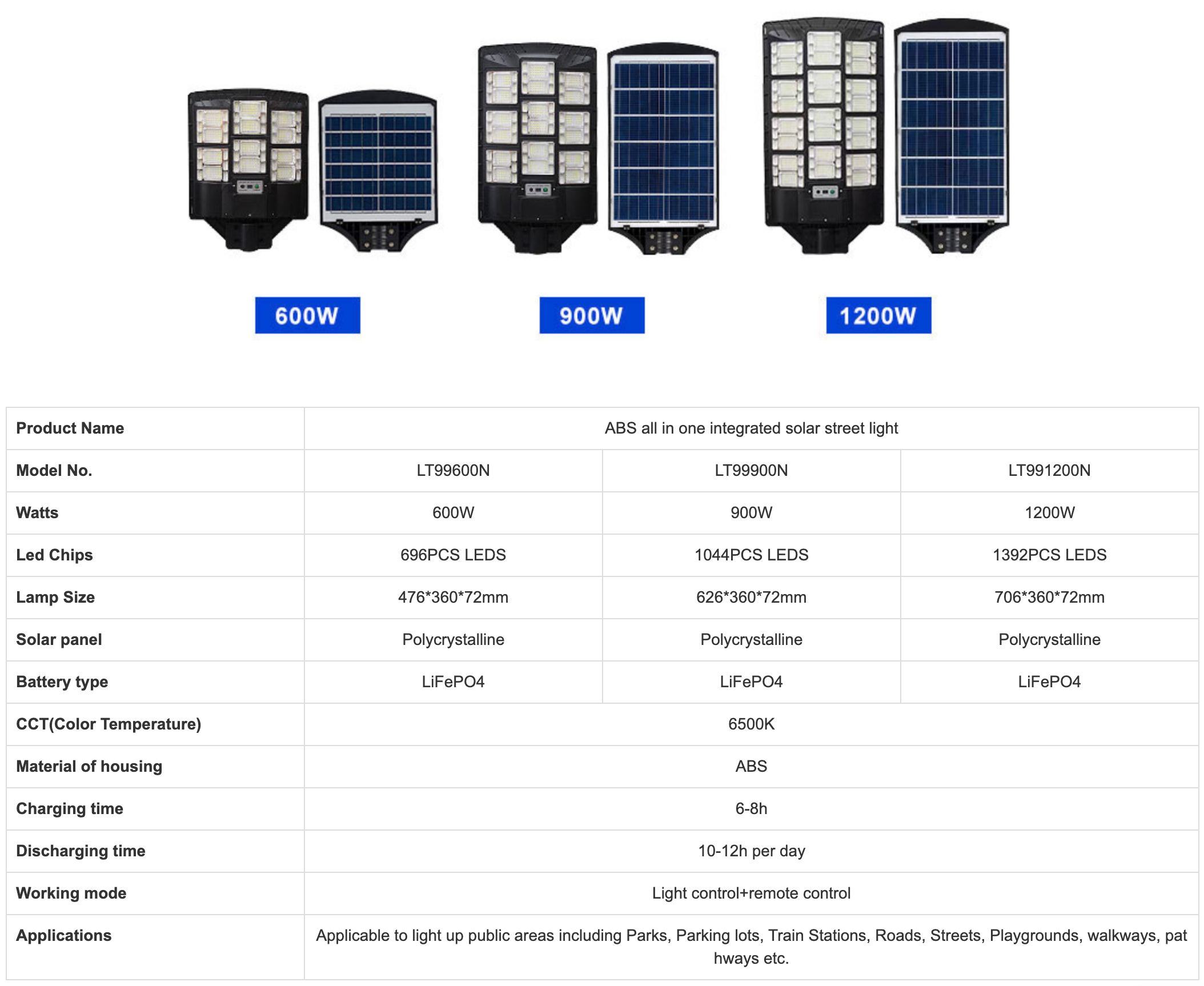 ABS Solar Street Light 600W 900W 1200W Motion Sensor Solar Street Lights Outdoor with remote